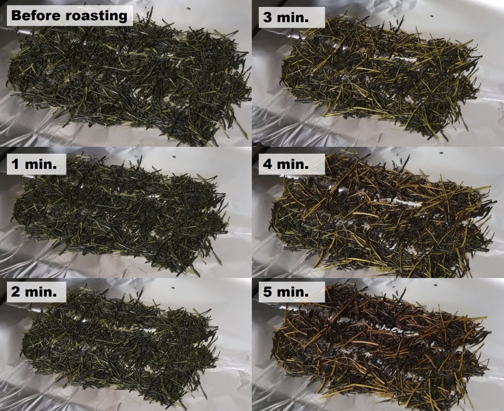 Color change of tea leaves during roasting with elapsed time.