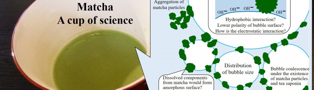 Matcha - A cup of science