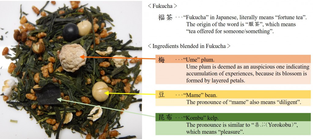 02 Ingredients of Fukucha